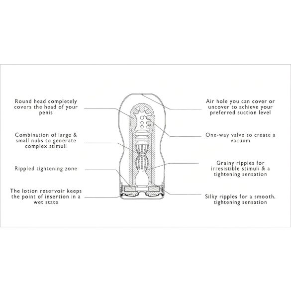 TENGA Original Vacuum - Tiefer Hals (weich)