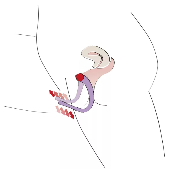 You2Toys - Intime Spreizer Vaginalöffner