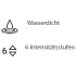 Womanizer Starlet 3 - Luftwellenklitoris-Stimulator (grau)
