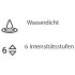 Womanizer Starlet 3 - Luftwellen-Klitorisstimulator (türkis)