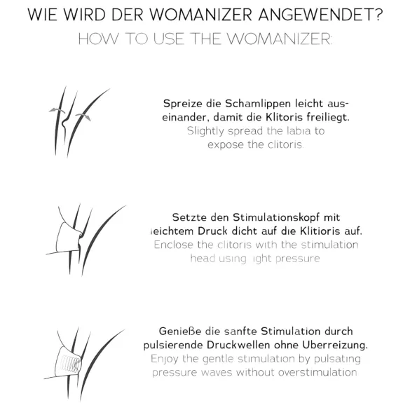 Womanizer Premium 2 - Luftwellen-Klitorisstimulator (Schwarz)