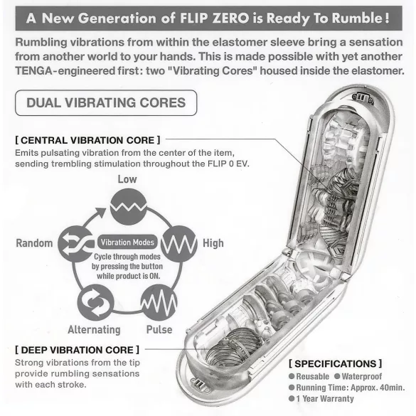 TENGA Flip Zero - vibrierender Masturbator (weiß)