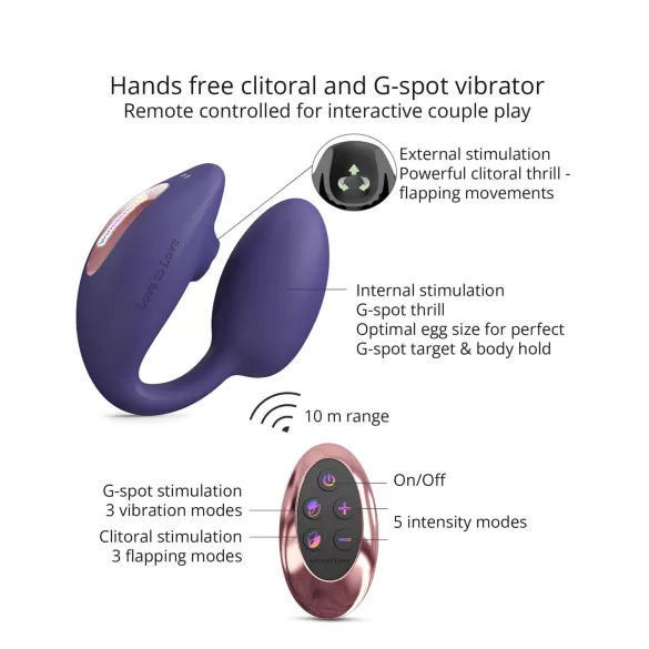Love to Love Wonderlover - G-Punkt-Vibrator, klitorale Stimulation (dunkellila)