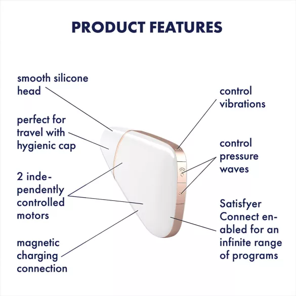Satisfyer Love Triangle - App-gesteuerter Druckwellen-Klitorisstimulator (weiß)