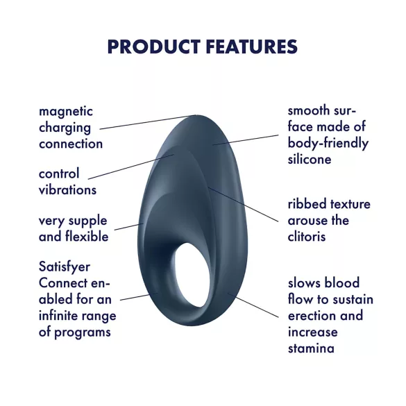 Satisfyer Mighty One - Intelligenter Vibrationsring (blau)
