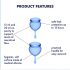 Satisfyer Feel Good - Menstruationstassen-Set (blau) - 2 Stk.