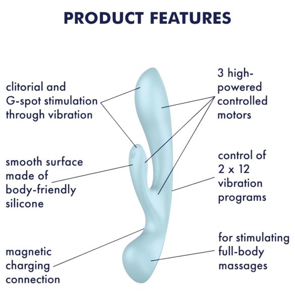 Satisfyer Triple Oh - Akku-Klitorisvibrator mit Arm (blau)