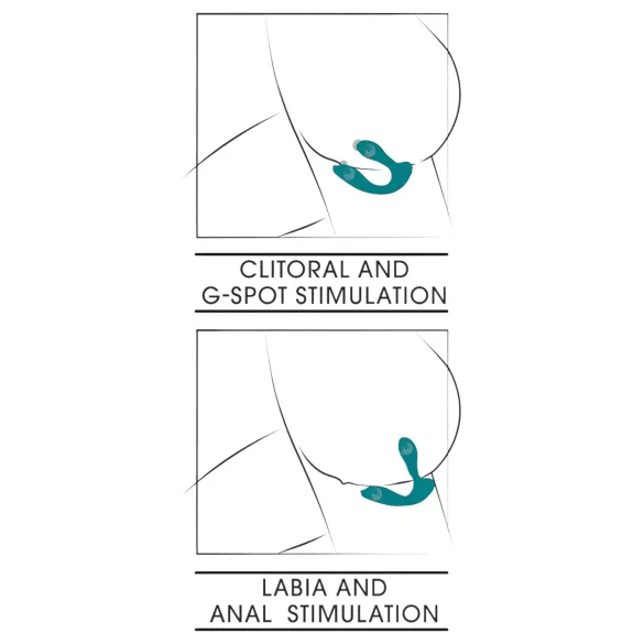 SMILE Hands-free - tragbarer, aufsetzbarer Vibrator (türkis)