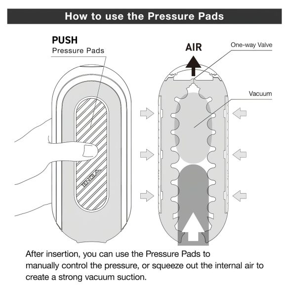 TENGA Flip Zero - kraftvoller Masturbator (schwarz)