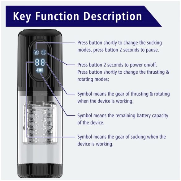 Men's Play - rotierender, saugender, vibrierender Masturbator (schwarz)