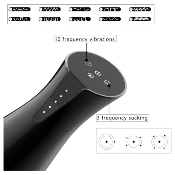 Men's Play - saugend vibrierender Masturbator mit Wärmefunktion (schwarz)