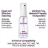 Desirel - Reinigungsspray mit desinfizierender Wirkung (50 ml)