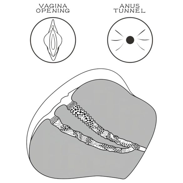 Lovetoy Streetgirl's 4 - Masturbator Torso mit Vagina und Anus (Natur)