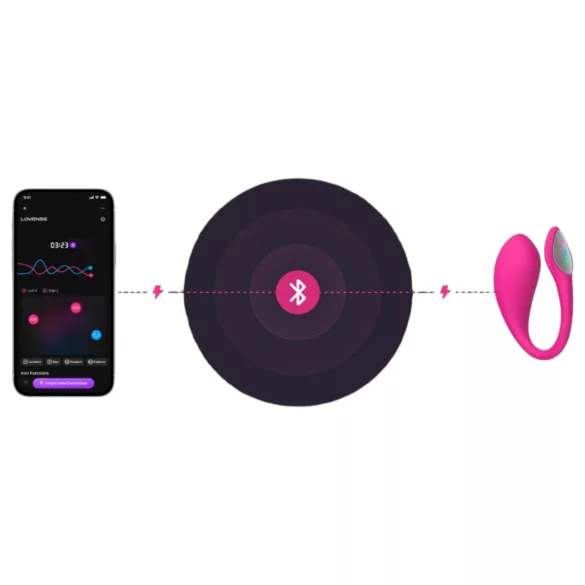 LOVENSE Lush 4 - intelligentes Vibro-Ei (Pink)