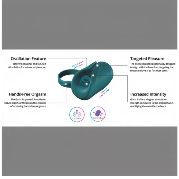 Lovense Gush 2 - App-gesteuerter Eichelvibrator (türkis)