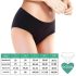 Adalet Ocean Normal - Menstruationsslip (Schwarz)
