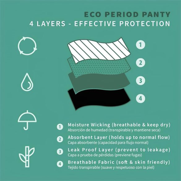 Adalet Ocean Normal - Periodenslip (schwarz)