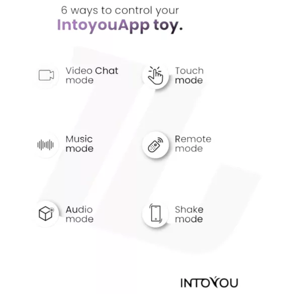 INTOYOU - Intelligenter, vibrierender Penis- und Hodenring (blau)