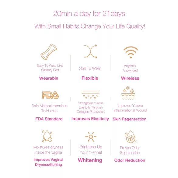 Luminiel Y ZONE - Intim Lichttherapiegerät